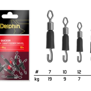 Delphin FDR Quicker Csavarodás mentes gyors forgókapocs / 10db